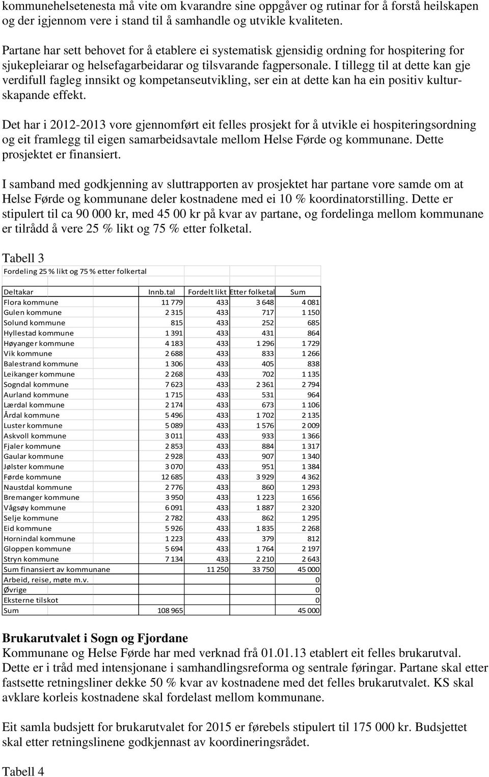 I tillegg til at dette kan gje verdifull fagleg innsikt og kompetanseutvikling, ser ein at dette kan ha ein positiv kulturskapande effekt.