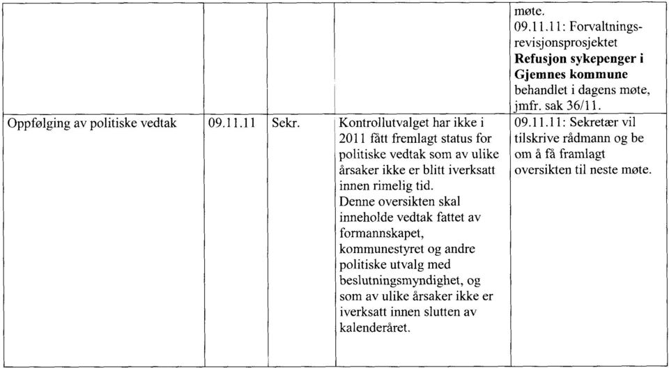 Denne oversikten skal inneholde vedtak fattet av formannskapet, kommunestyret og andre politiske utvalg med beslutningsmyndighet, og som av ulike