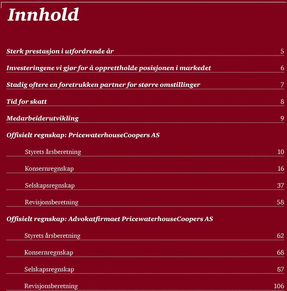 PricewaterhouseCoopers AS Styrets årsberetning 10 Konsernregnskap 16 Selskapsregnskap 37 Revisjonsberetning 58 Offisielt