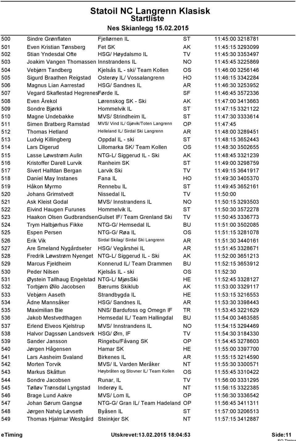 Aarrestad HSG/ Sandnes IL AR 11:46:30 3253952 507 Vegard Skaflestad HegrenesFørde IL SF 11:46:45 3572336 508 Even Årekol Lørenskog SK - Ski AK 11:47:00 3413663 509 Sondre Bjørkli Hommelvik IL ST