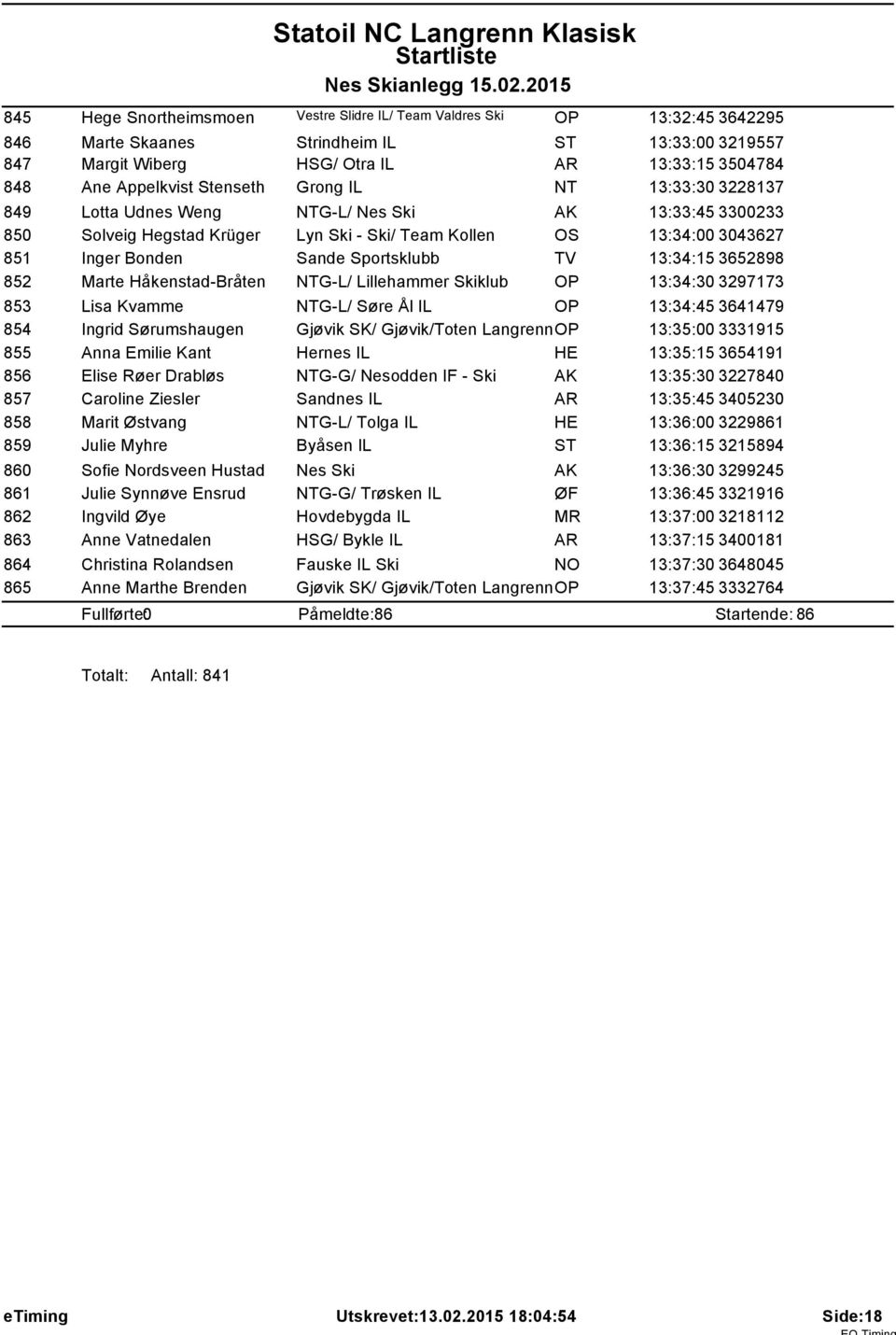 Sande Sportsklubb TV 13:34:15 3652898 852 Marte Håkenstad-Bråten NTG-L/ Lillehammer Skiklub OP 13:34:30 3297173 853 Lisa Kvamme NTG-L/ Søre Ål IL OP 13:34:45 3641479 854 Ingrid Sørumshaugen Gjøvik