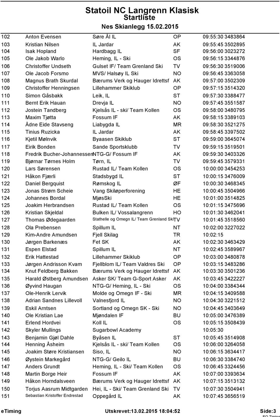 09:57:00 3502309 109 Christoffer Henningsen Lillehammer Skiklub OP 09:57:15 3514320 110 Simon Gåsbakk Leik, IL ST 09:57:30 3388477 111 Bernt Erik Hauan Drevja IL NO 09:57:45 3551587 112 Jostein