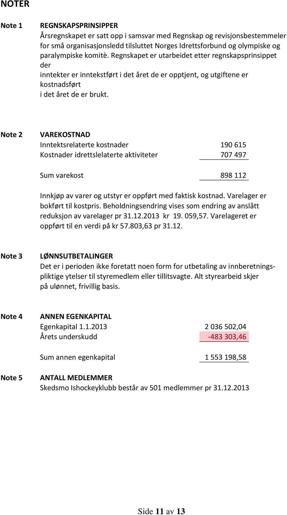 Note 2 VAREKOSTNAD Inntektsrelaterte kostnader 190 615 Kostnader idrettslelaterte aktiviteter 707 497 Sum varekost 898 112 Innkjøp av varer og utstyr er oppført med faktisk kostnad.