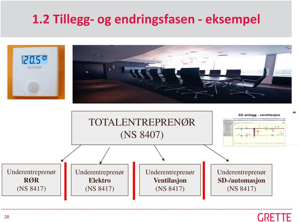 TOTALENTREPRENØR (NS 8407)