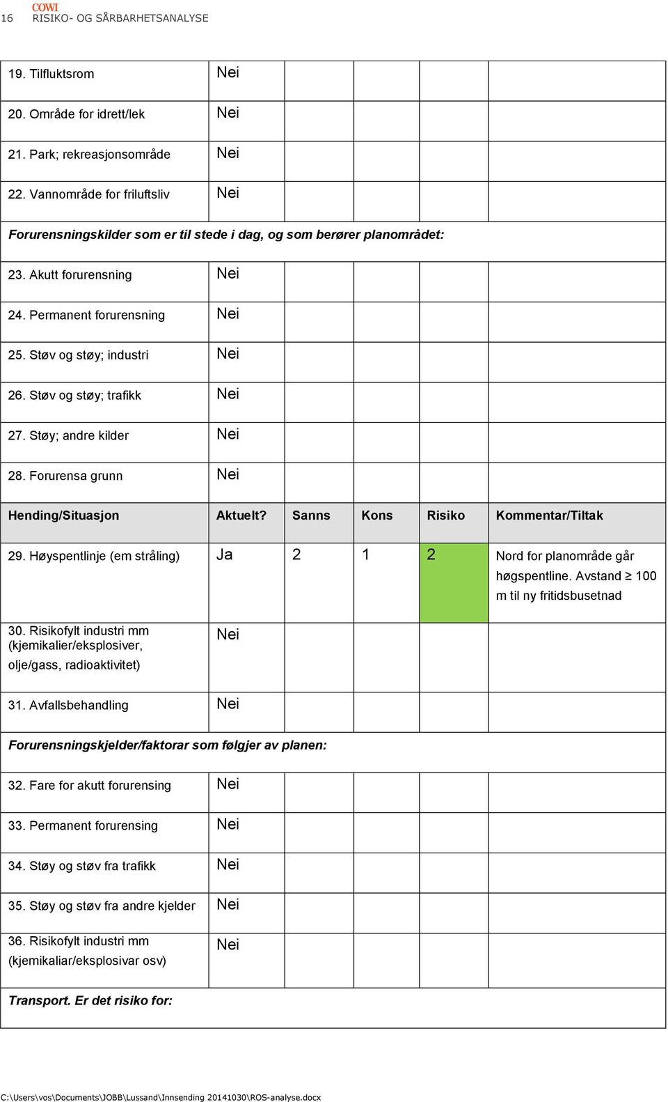 Støv og støy; trafikk Nei 27. Støy; andre kilder Nei 28. Forurensa grunn Nei Hending/Situasjon Aktuelt? Sanns Kons Risiko Kommentar/Tiltak 29.