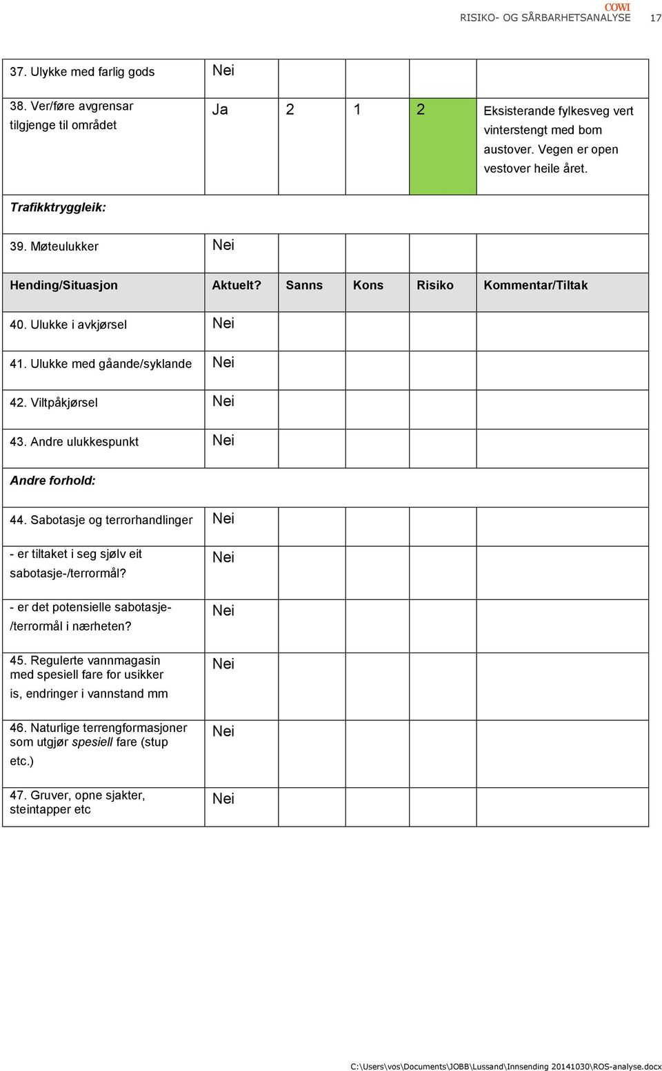 Viltpåkjørsel Nei 43. Andre ulukkespunkt Nei Andre forhold: 44. Sabotasje og terrorhandlinger Nei - er tiltaket i seg sjølv eit sabotasje-/terrormål?