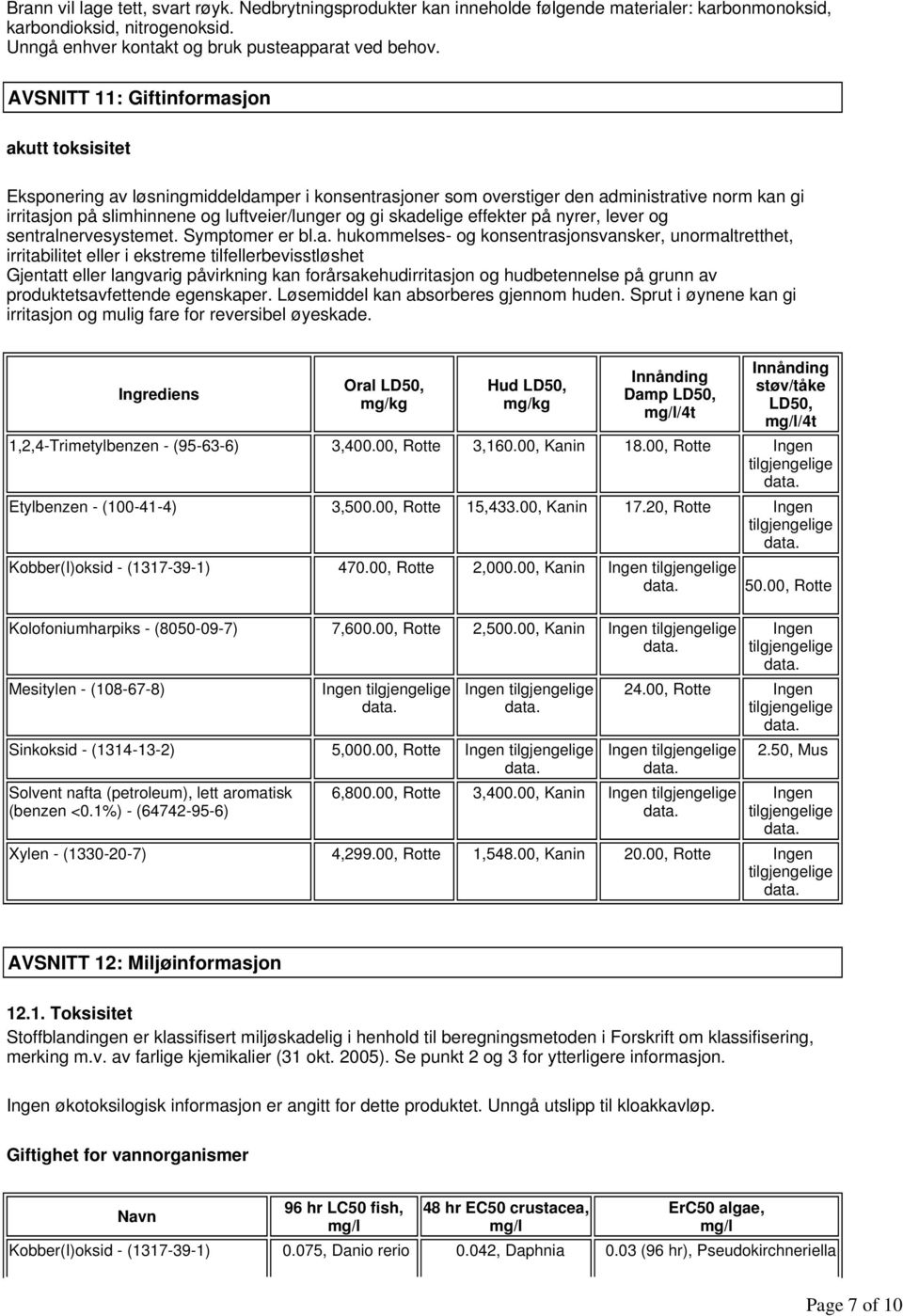 AVSNITT 11: Giftinformasjon akutt toksisitet Eksponering av løsningmiddeldamper i konsentrasjoner som overstiger den administrative norm kan gi irritasjon på slimhinnene og luftveier/lunger og gi