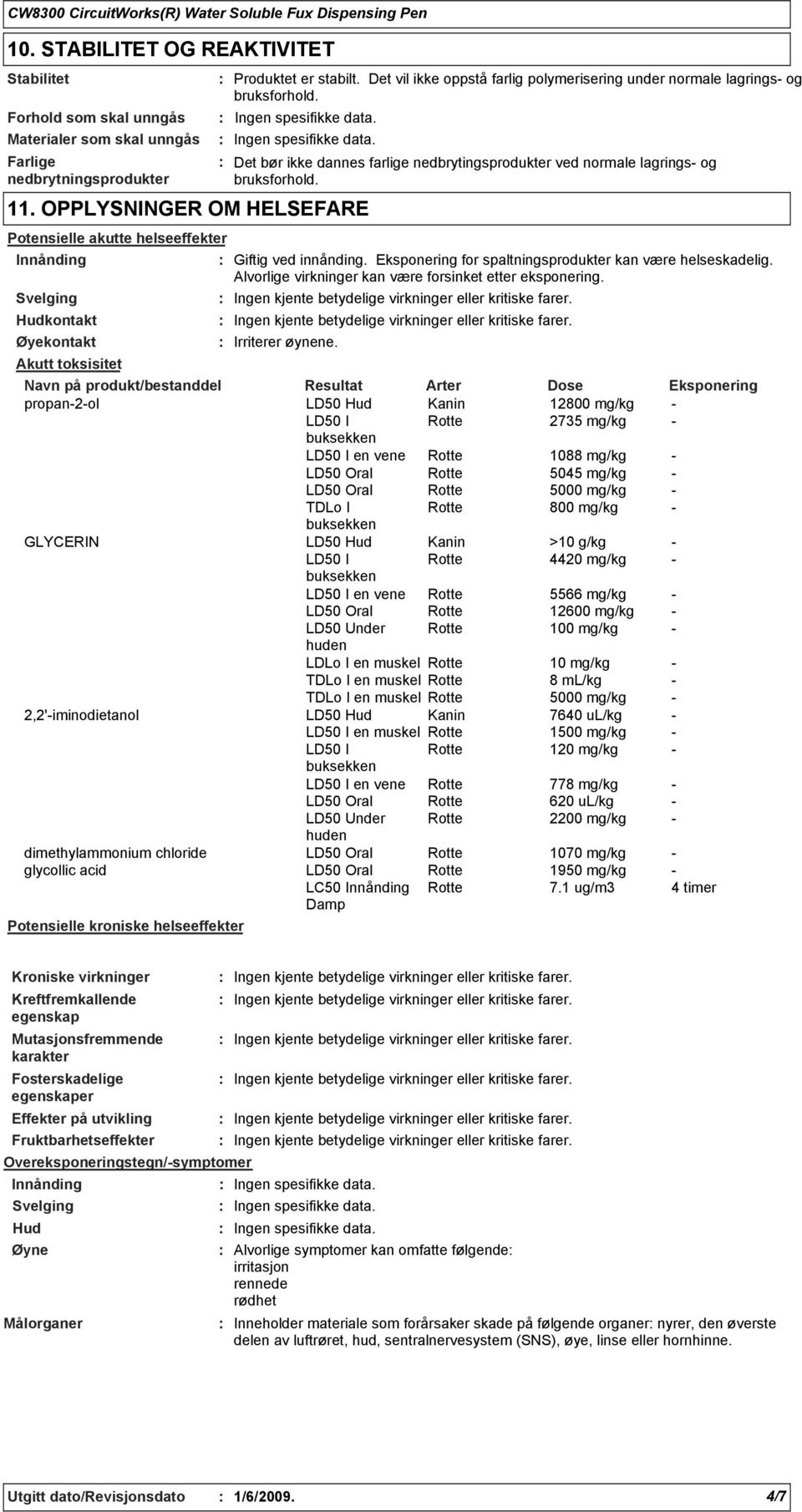 OPPLYSNINGER OM HELSEFARE Potensielle akutte helseeffekter Innånding Svelging Hudkontakt Øyekontakt Akutt toksisitet Det bør ikke dannes farlige nedbrytingsprodukter ved normale lagrings og