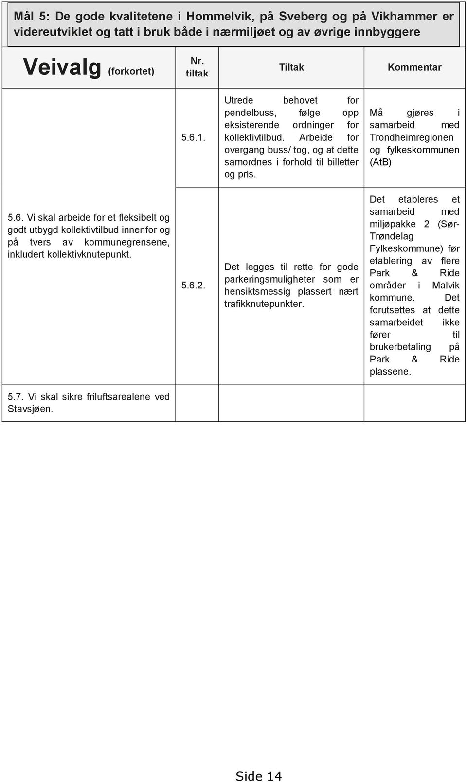 Må gjøres i samarbeid med Trondheimregionen og fylkeskommunen (AtB) 5.6.