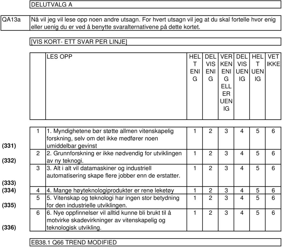 Myndighetene bør støtte allmen vitenskapelig forskning, selv om det ikke medfører noen (33) umiddelbar gevinst. runnforskning er ikke nødvendig for utviklingen (33) av ny teknogi. 3 3.