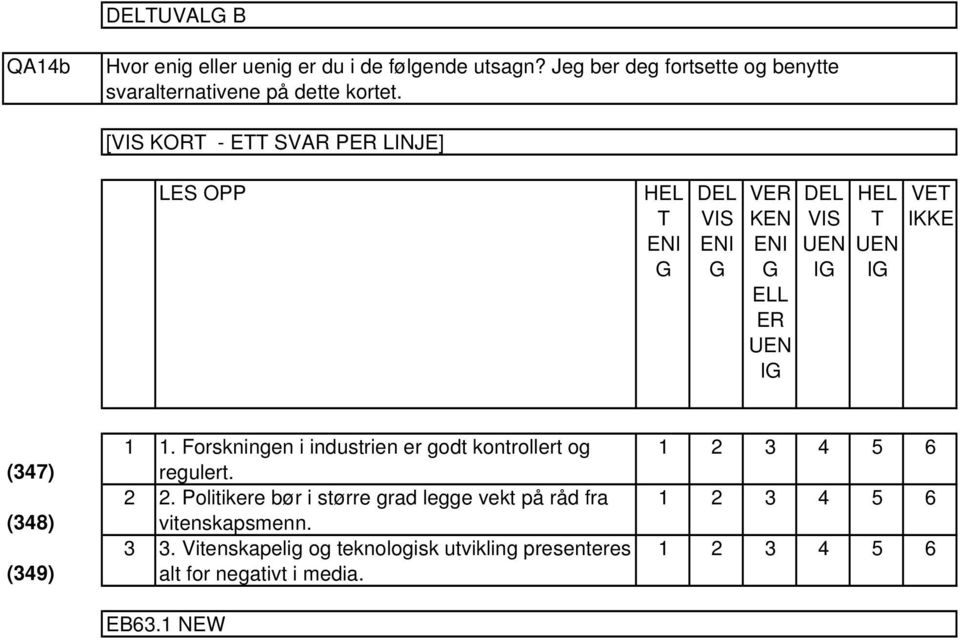 [VIS KORT - ETT SVAR PER LINJE] LES OPP HEL T DEL VIS VER KEN ELL ER DEL VIS HEL T VET IKKE (347) (348) (349).