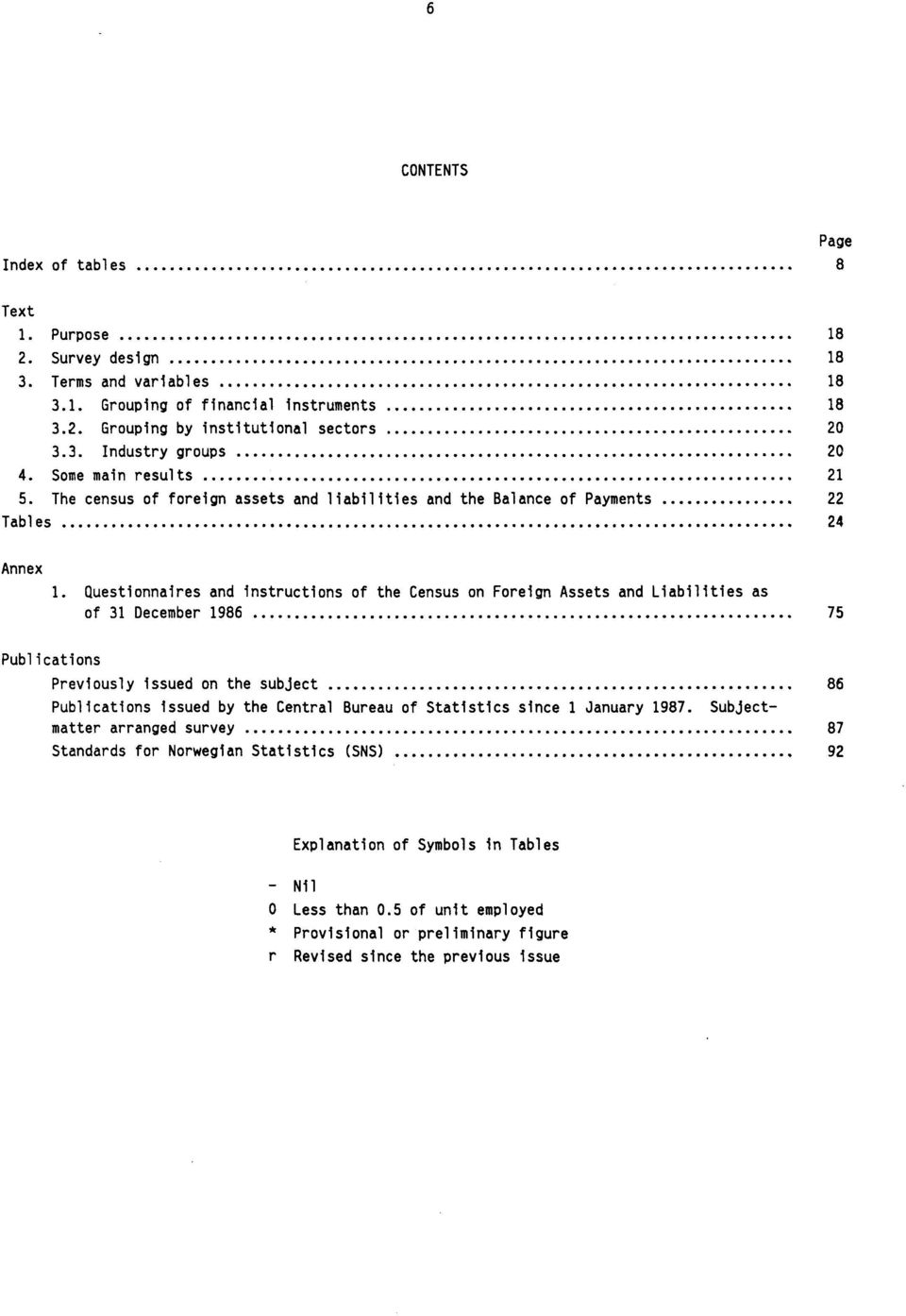 Questionnaires and instructions of the Census on Foreign Assets and Liabilities as of 31 December 1986 75 Publications Previously issued on the subject 86 Publications issued by the Central