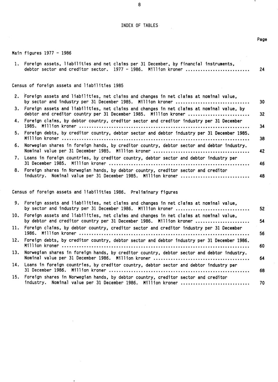 Foreign assets and liabilities, net claims and changes in net claims at nominal value, by debtor and creditor country per 31 December 1985. Million kroner 32 4.