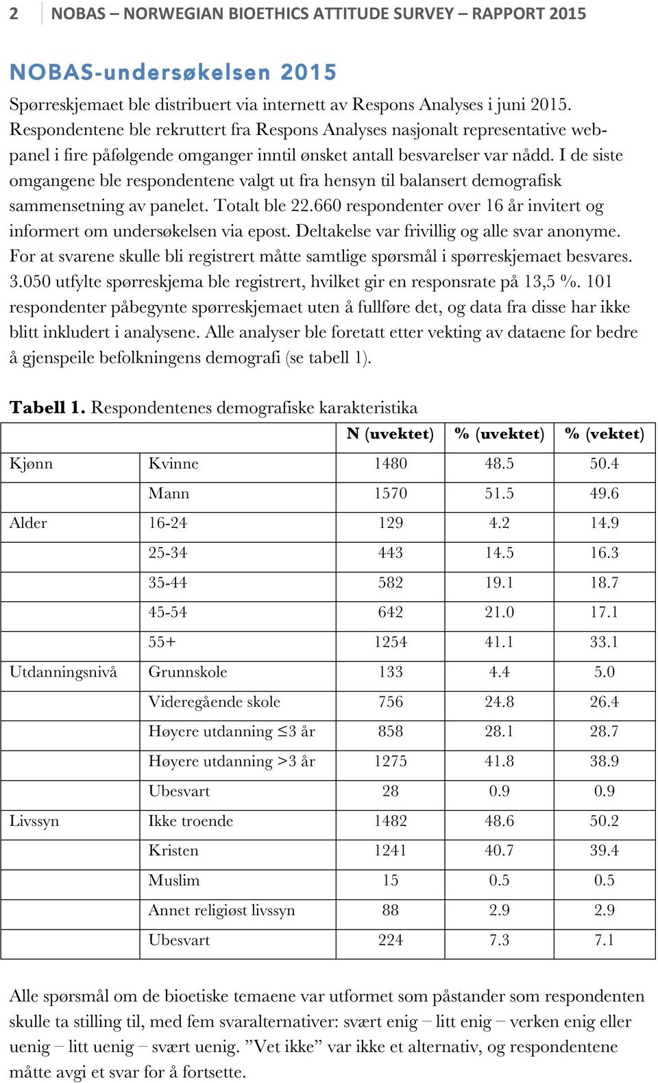 I de siste omgangene ble respondentene valgt ut fra hensyn til balansert demografisk sammensetning av panelet. Totalt ble 22.