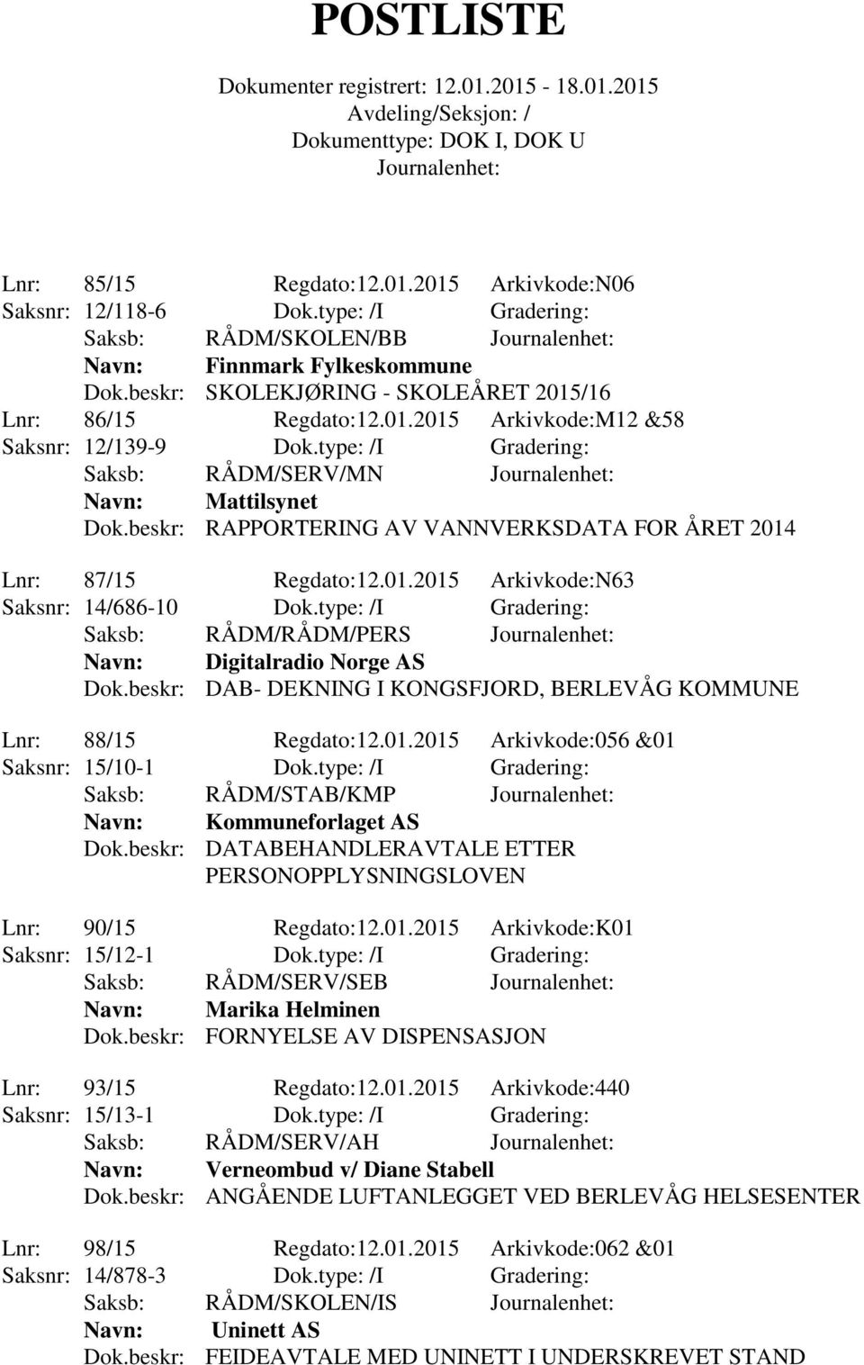 beskr: RAPPORTERING AV VANNVERKSDATA FOR ÅRET 2014 Lnr: 87/15 Regdato:12.01.2015 Arkivkode:N63 Saksnr: 14/686-10 Dok.type: /I Gradering: Saksb: RÅDM/RÅDM/PERS Navn: Digitalradio Norge AS Dok.