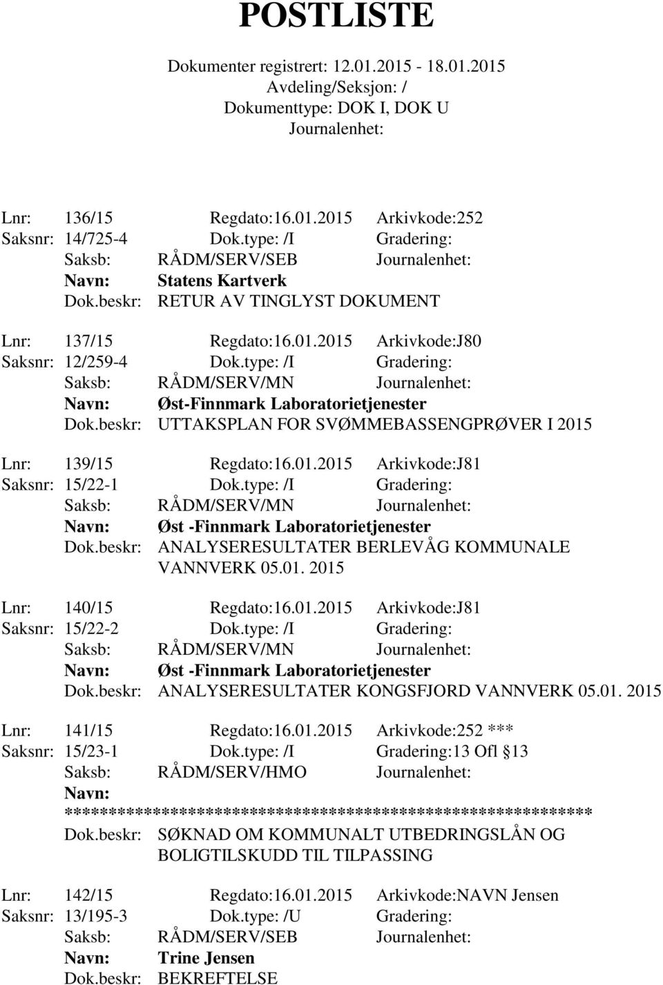 type: /I Gradering: Navn: Øst -Finnmark Laboratorietjenester Dok.beskr: ANALYSERESULTATER BERLEVÅG KOMMUNALE VANNVERK 05.01. 2015 Lnr: 140/15 Regdato:16.01.2015 Arkivkode:J81 Saksnr: 15/22-2 Dok.