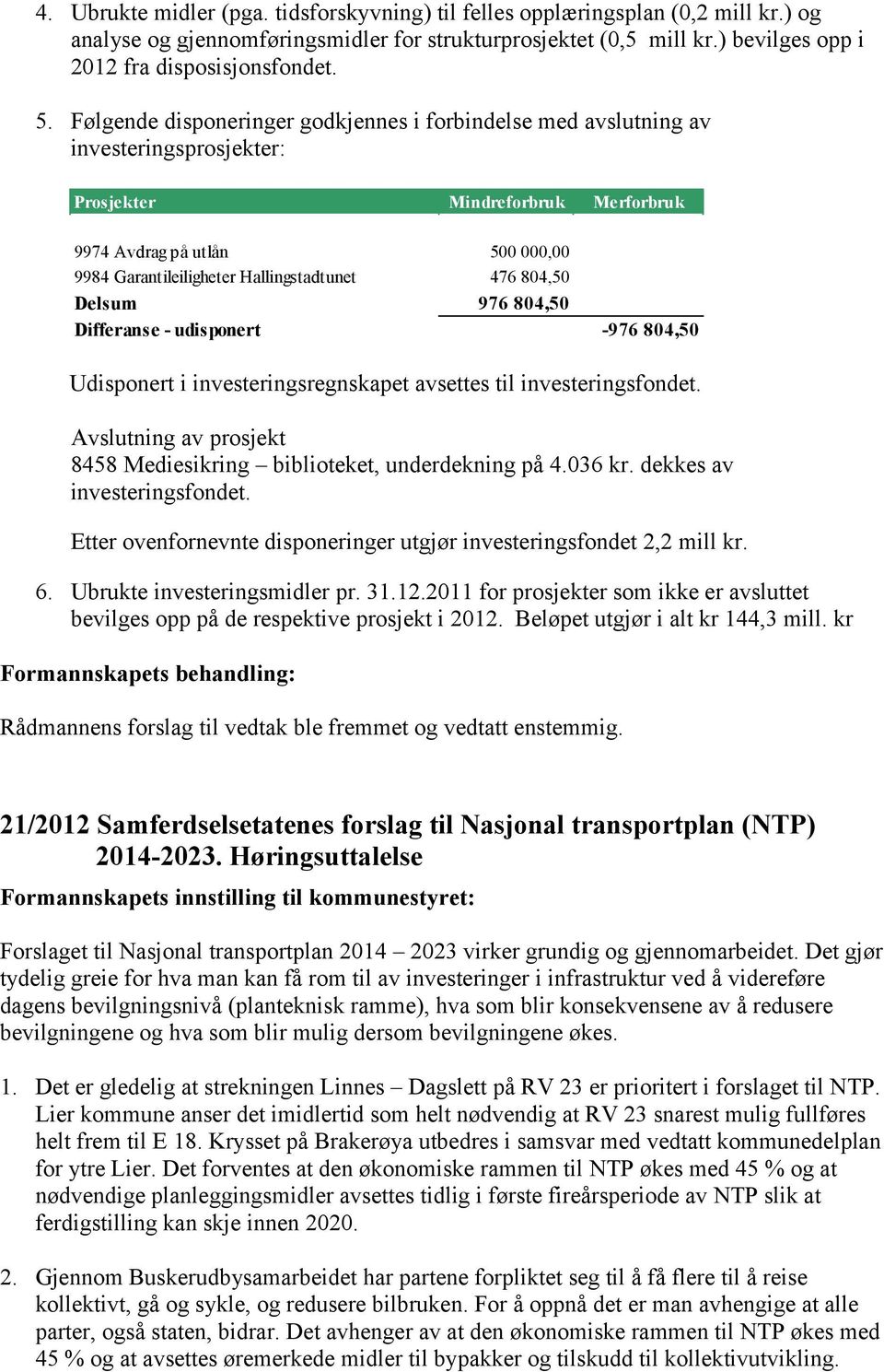 Hallingstadtunet 476 804,50 Delsum 976 804,50 Differanse - udisponert -976 804,50 Udisponert i investeringsregnskapet avsettes til investeringsfondet.