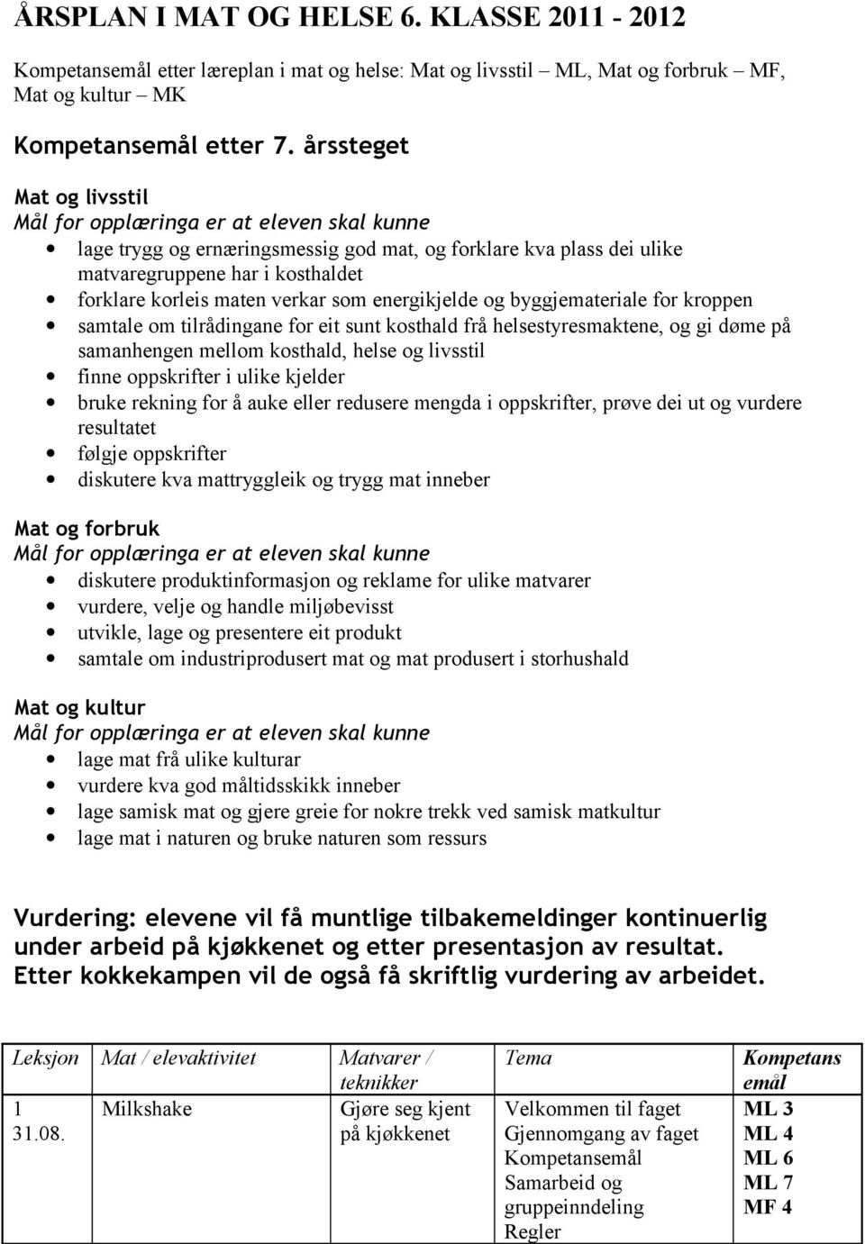 kroppen samtale om tilrådingane for eit sunt kosthald frå helsestyresmaktene, og gi døme på samanhengen mellom kosthald, helse og livsstil finne oppskrifter i ulike kjelder bruke rekning for å auke