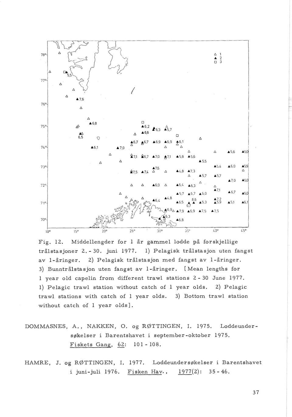 1) Pelagic trawl station without catch of 1 year olds. 2) Pelagic trawl stations with catch of 1 year olds. 3) Bottom trawl station without catch of 1 year olds]. DOMMASNES, A.