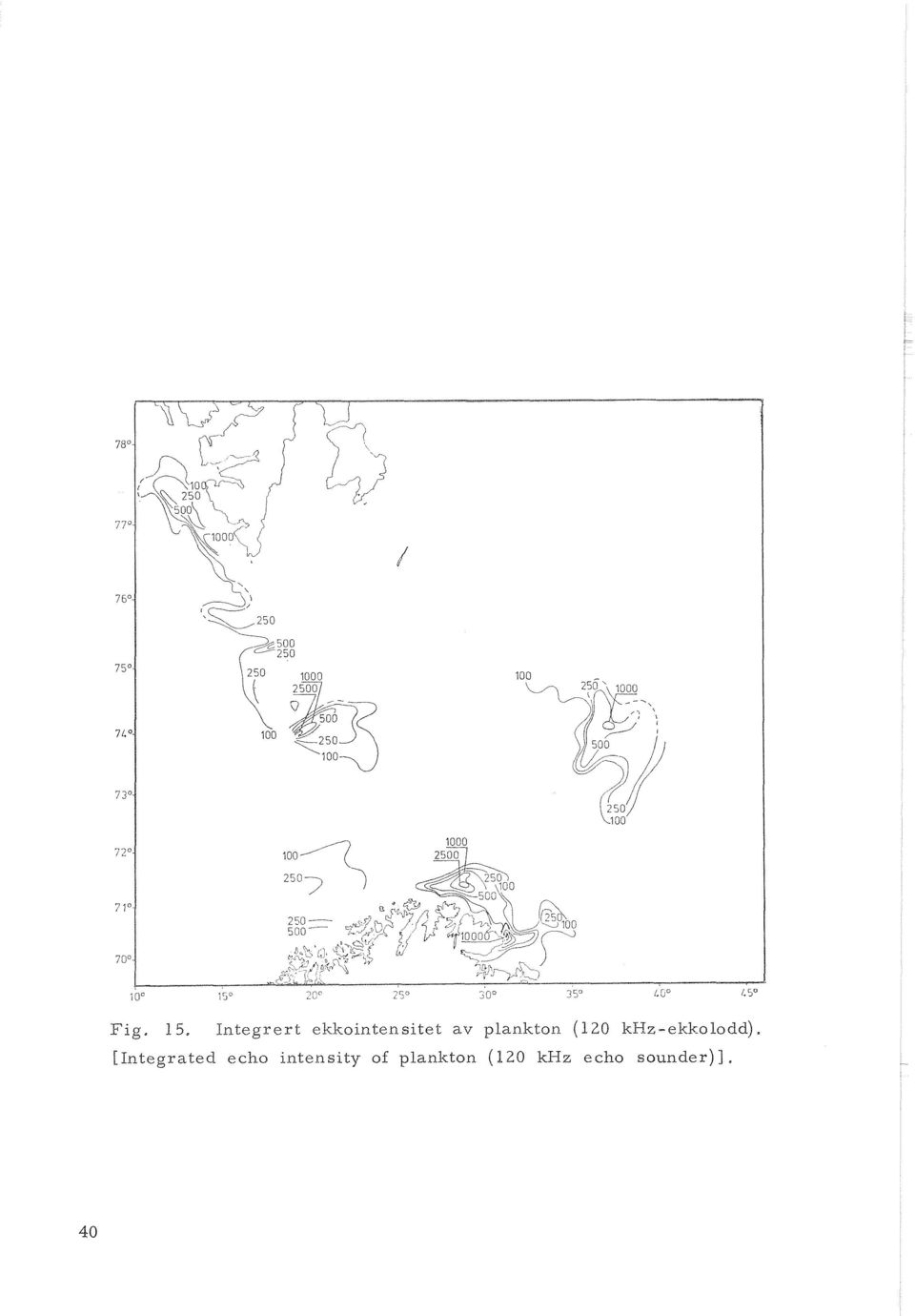 plankton (1 20 khz-ekkolodd).