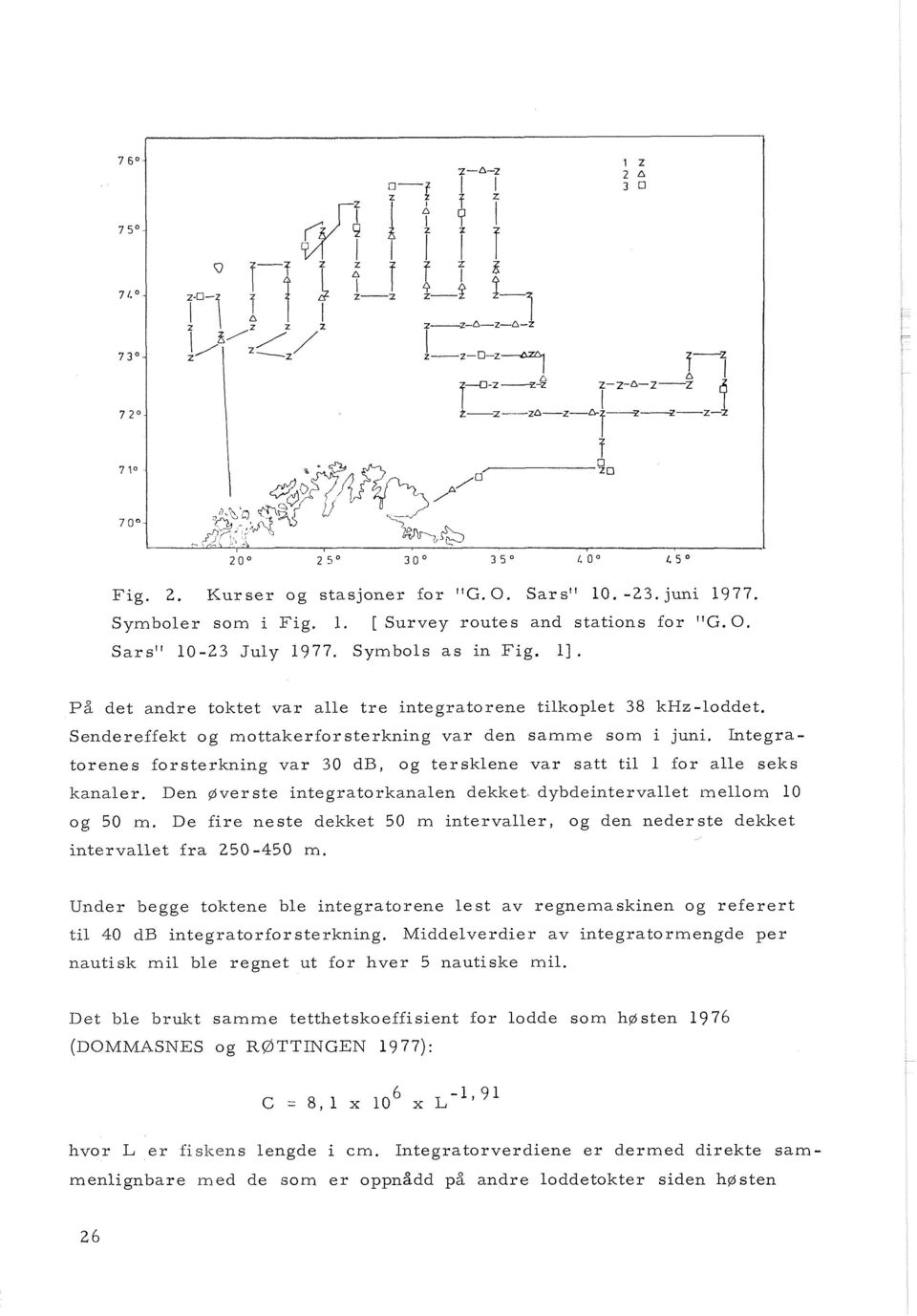 Integratorenes forsterkning var 30 db, og tersklene var satt til 1 for alle seks kanaler. Den Øverste integratorkanalen dekket dybdeintervallet mellom 10 og 50 m.