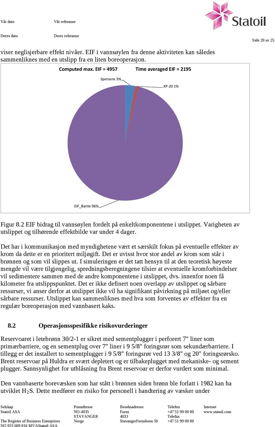 Varigheten av utslippet og tilhørende effektbilde var under 4 dager. Det har i kommunikasjon med myndighetene vært et særskilt fokus på eventuelle effekter av krom da dette er en prioritert miljøgift.