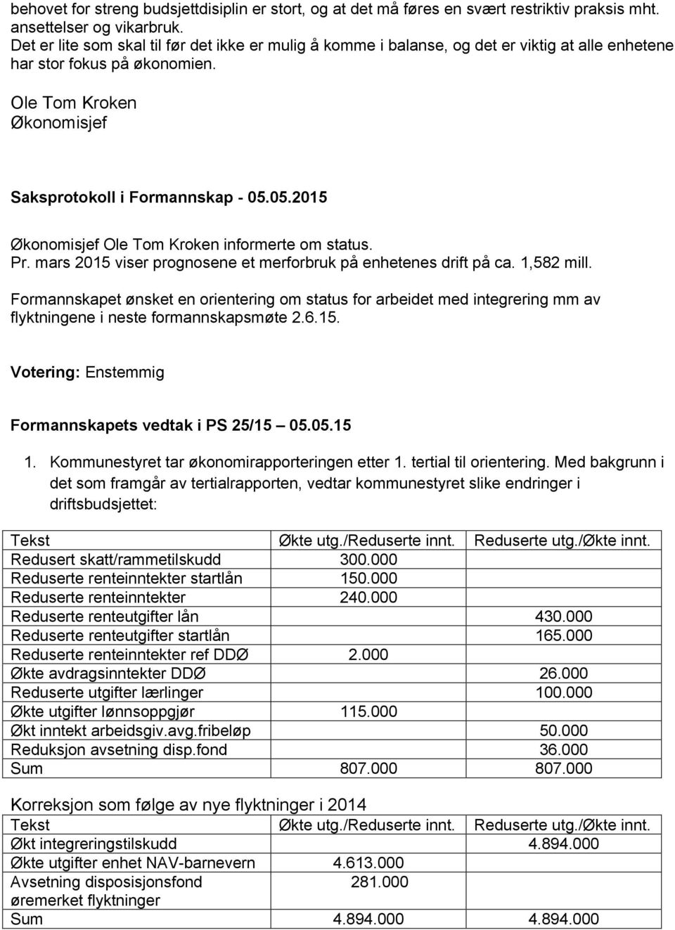 05.2015 Økonomisjef Ole Tom Kroken informerte om status. Pr. mars 2015 viser prognosene et merforbruk på enhetenes drift på ca. 1,582 mill.