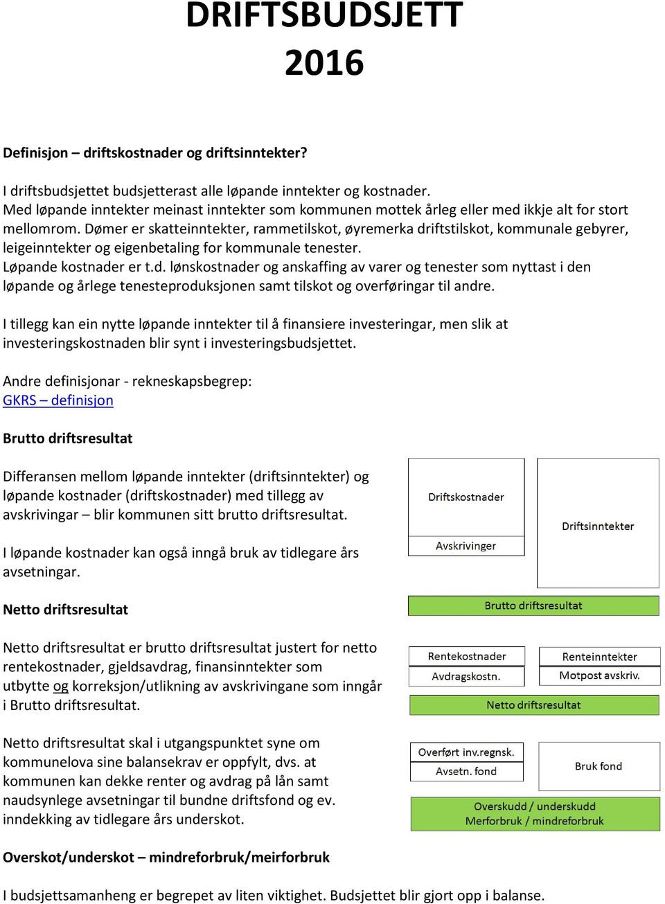 Dømer er skatteinntekter, rammetilskot, øyremerka driftstilskot, kommunale gebyrer, leigeinntekter og eigenbetaling for kommunale tenester. Løpande kostnader er t.d. lønskostnader og anskaffing av varer og tenester som nyttast i den løpande og årlege tenesteproduksjonen samt tilskot og overføringar til andre.