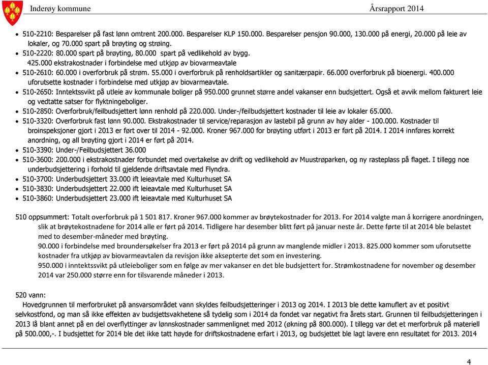 000 i overforbruk på renholdsartikler og sanitærpapir. 66.000 overforbruk på bioenergi. 400.000 uforutsette kostnader i forbindelse med utkjøp av biovarmeavtale.