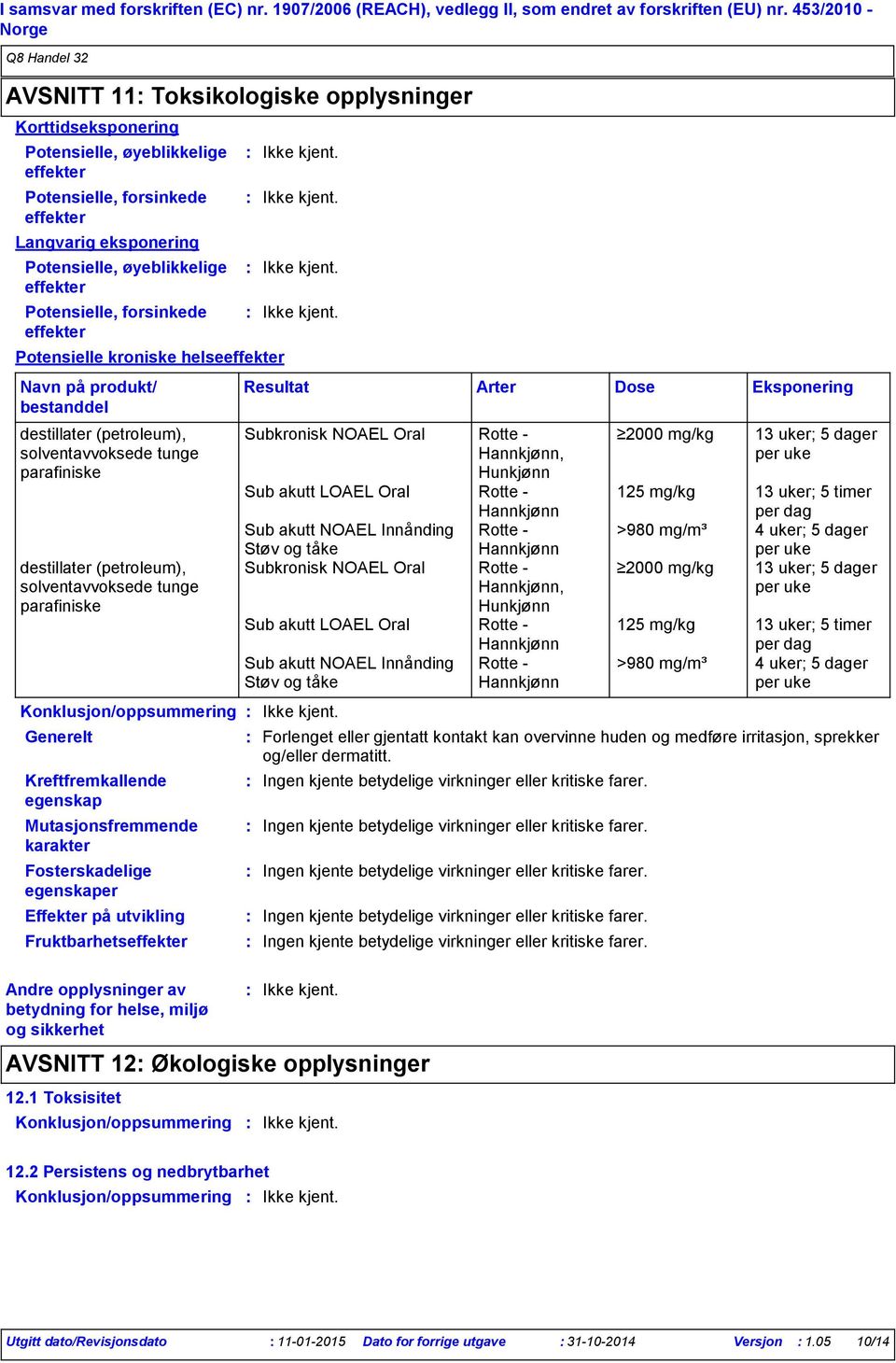 Potensielle, forsinkede effekter Potensielle kroniske helseeffekter Konklusjon/oppsummering Generelt Kreftfremkallende egenskap Mutasjonsfremmende karakter Fosterskadelige egenskaper Effekter på