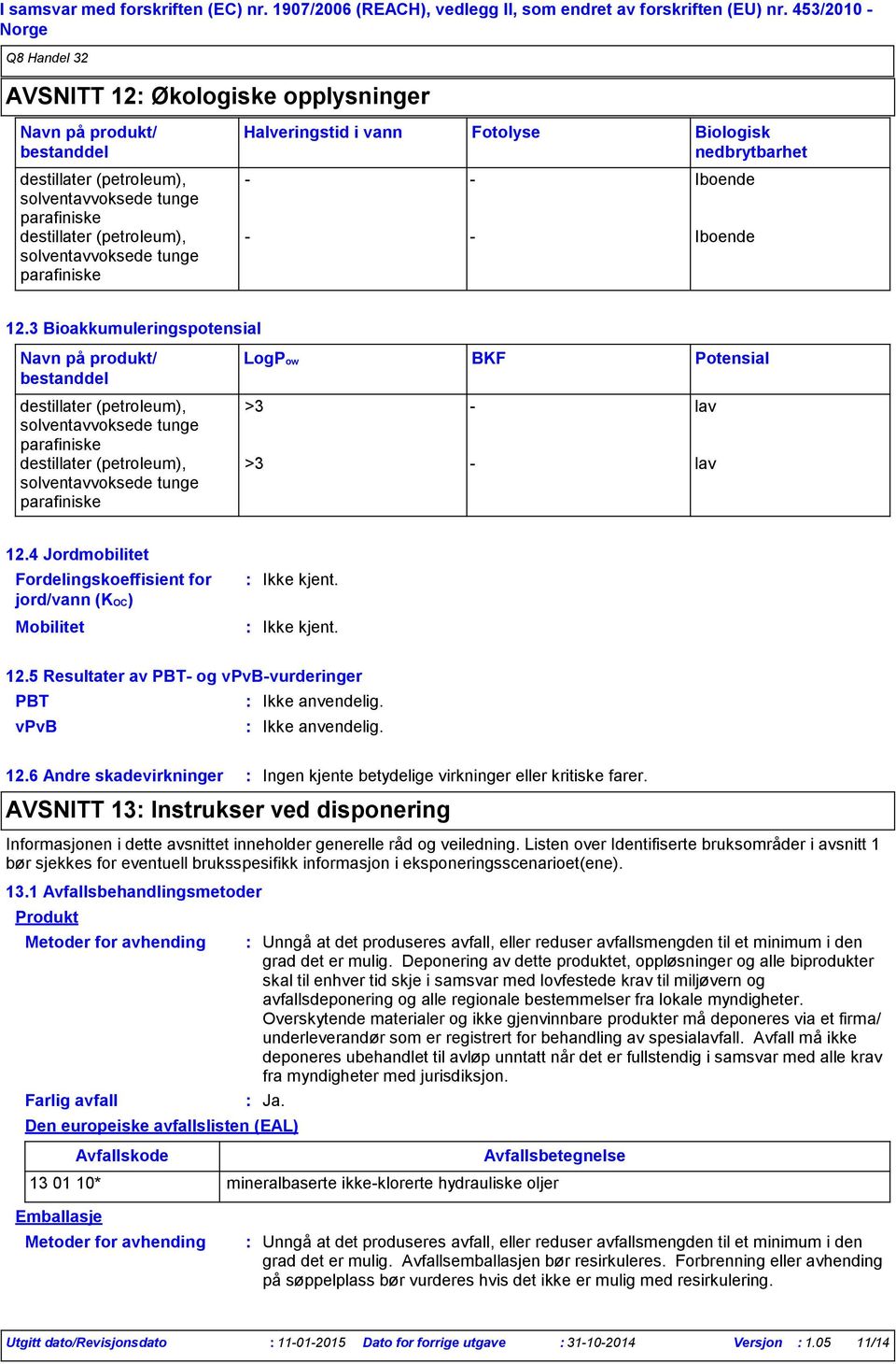 4 Jordmobilitet Fordelingskoeffisient for jord/vann (KOC) Mobilitet 12.5 Resultater av PBT og vpvbvurderinger PBT vpvb 12.