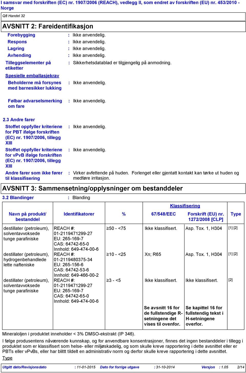 er tilgjengelig på anmodning. Følbar advarselsmerking om fare 2.3 Andre farer Stoffet oppfyller kriteriene for PBT ifølge forskriften (EC) nr.