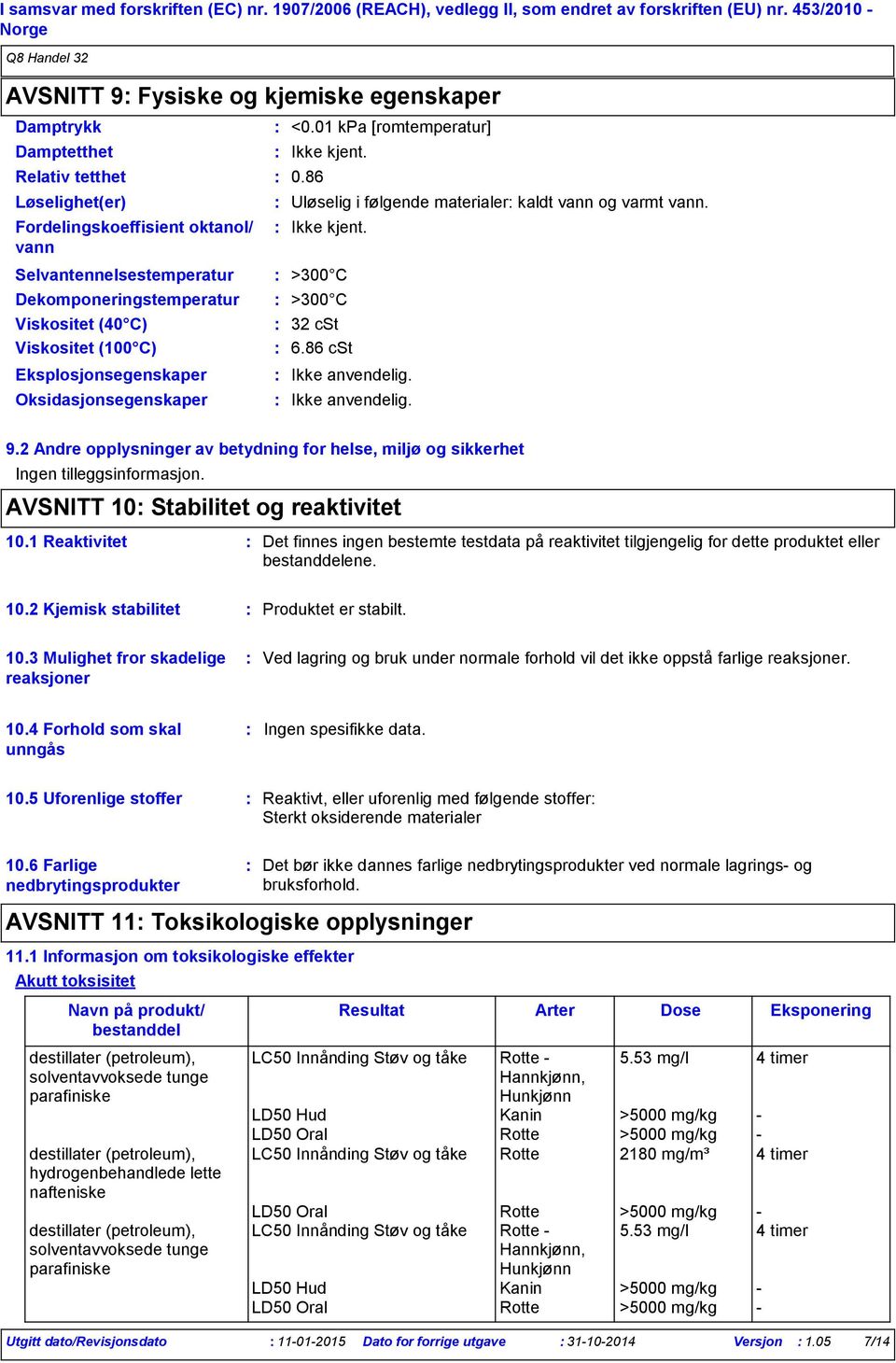 Viskositet (40 C) Viskositet (100 C) Eksplosjonsegenskaper Oksidasjonsegenskaper <0.01 kpa [romtemperatur] 0.86 Uløselig i følgende materialer kaldt vann og varmt vann. >300 C >300 C 32 cst 6.