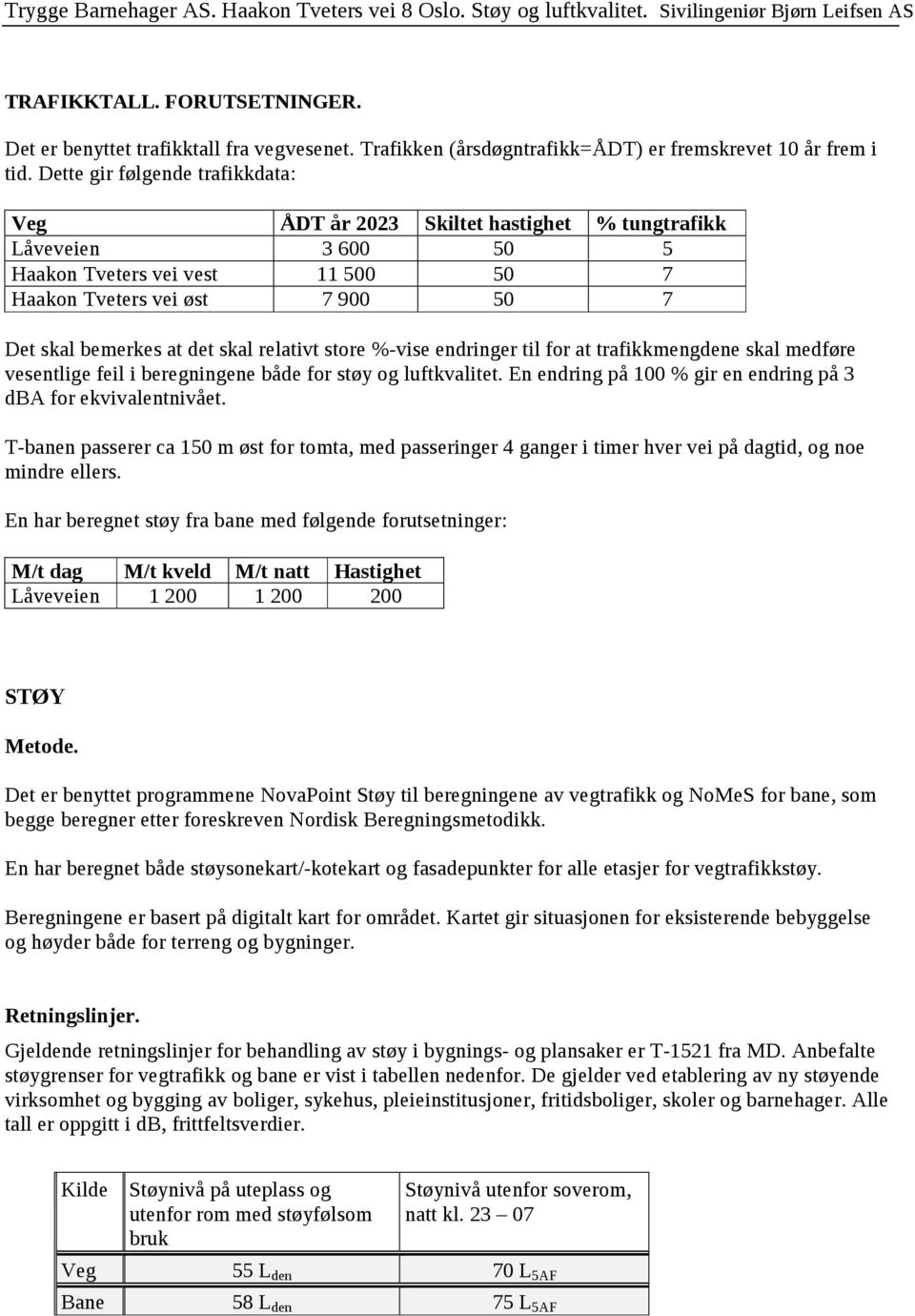 Dette gir følgende trafikkdata: Veg ÅDT år 2023 Skiltet hastighet % tungtrafikk Låveveien 3 600 50 5 Haakon Tveters vei vest 11 500 50 7 Haakon Tveters vei øst 7 900 50 7 Det skal bemerkes at det