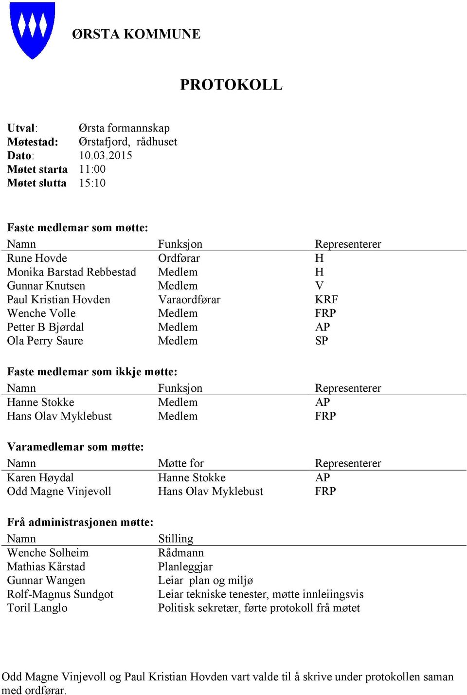 Varaordførar KRF Wenche Volle Medlem FRP Petter B Bjørdal Medlem AP Ola Perry Saure Medlem SP Faste medlemar som ikkje møtte: Namn Funksjon Representerer Hanne Stokke Medlem AP Hans Olav Myklebust