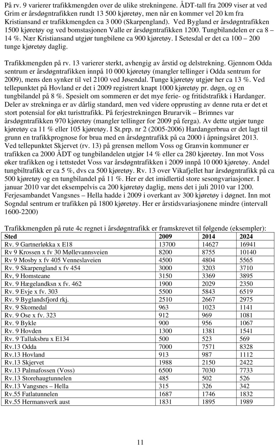 Ved Bygland er årsdøgntrafikken 1500 kjøretøy og ved bomstasjonen Valle er årsdøgntrafikken 1200. Tungbilandelen er ca 8 14 %. Nær Kristiansand utgjør tungbilene ca 900 kjøretøy.