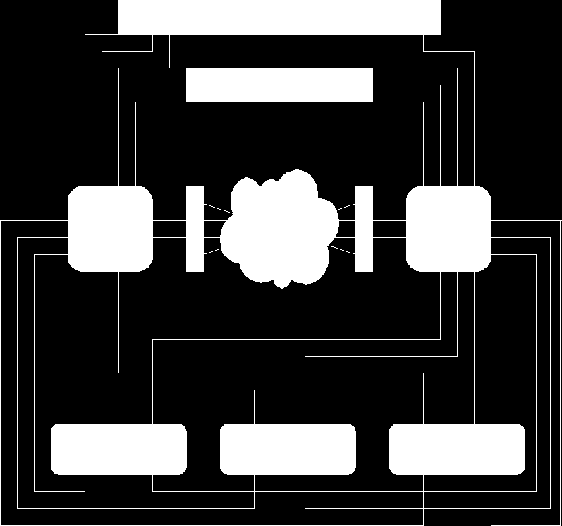 10 IBM Power IBM Power