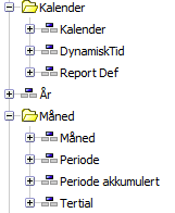 Tidsdimensjoner: Kalender: Standardfunksjonalitet lite nyttig. Dynamisk tid: Kan være nyttig for at rapporter løpende oppdateres med nye tall. Eks. «forrige mnd.» vil alltid være forrige mnd.