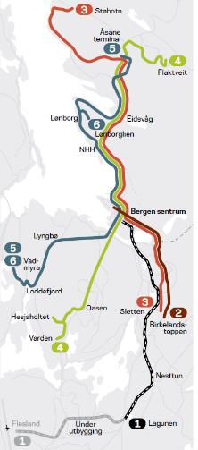 Figur 4-5 Dagens bystamnett (Kilde: Skyss 2013). I dagens situasjon er det terminal på Oasen. Det er også mulighet for å bytte mellom stamlinjer og lokale linjer på enkelte holdeplasser i nettet.