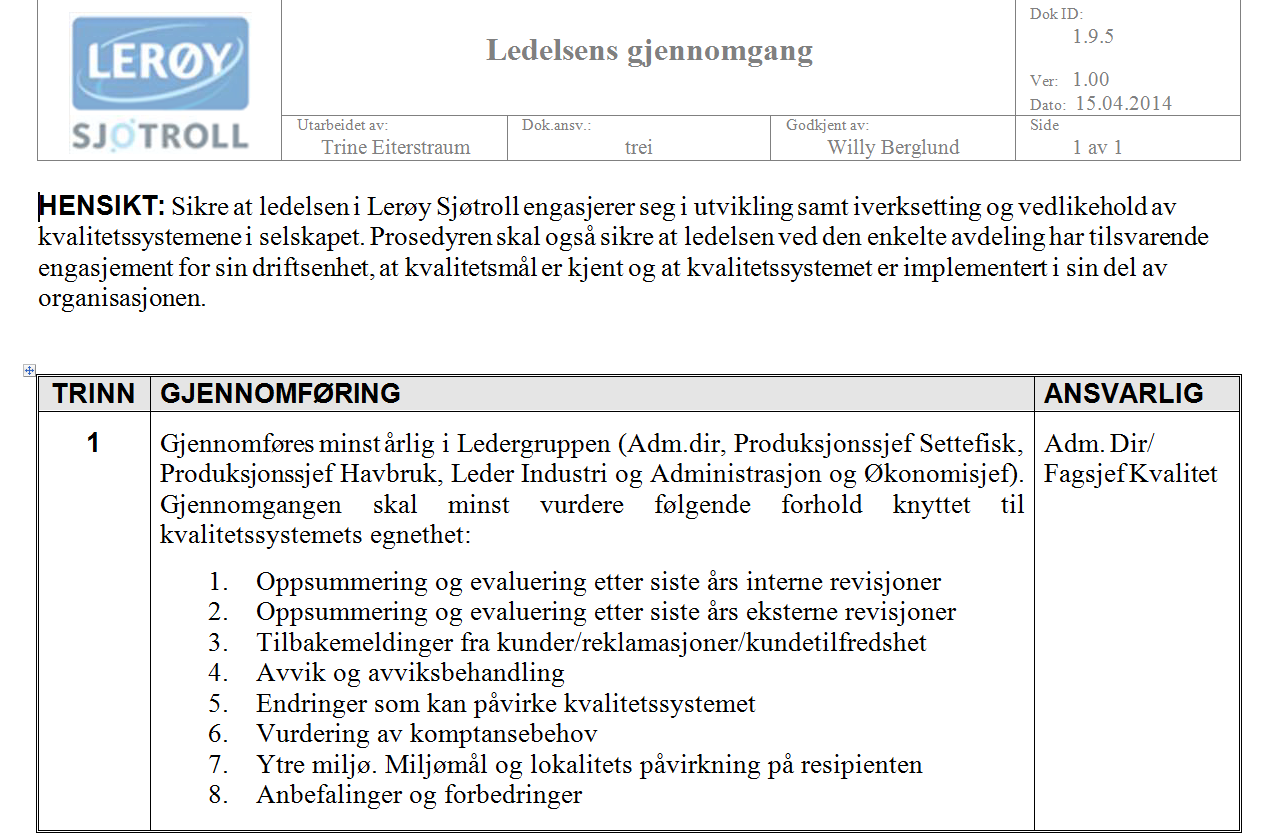 7. Systematisk gjennomgang Intern revisjon Årlig gjennomføres internrevisjoner ved avdelingen. Internrevisjon er i henhold til IK-akvakultur, interne krav og Global G.A.P. standarden.