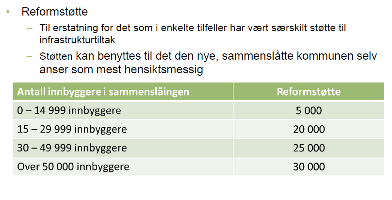 26 Støtte fra staten Folk og samfunn Barnehage og opplæring Barn og foreldre Helse og omsorg