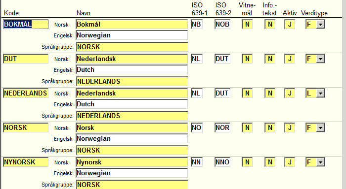 Sak 4 Foretrukket målform ved vurdering Behov for å skille mellom problematikken bm/nn (som handler om rettigheter etter målloven) og tilgang på engelske eksamensoppgaver (som gis ut fra