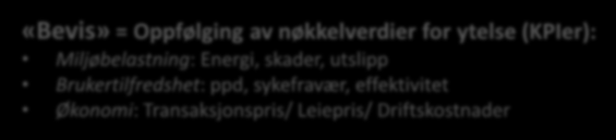 Vedtak om høy miljøambisjon «Bevis» = Oppfølging av nøkkelverdier for ytelse (KPIer): Miljøbelastning: Energi, skader, utslipp