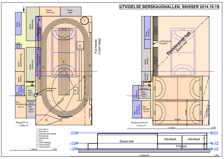 Alternativ 1: Ny friidrettshall i sambruk med Berskaughallen Forslaget som vises på skissen under og i vedlegg 2 er basert på følgende programforutsetninger: - Berskaughallen forlenges mot syd (ca.