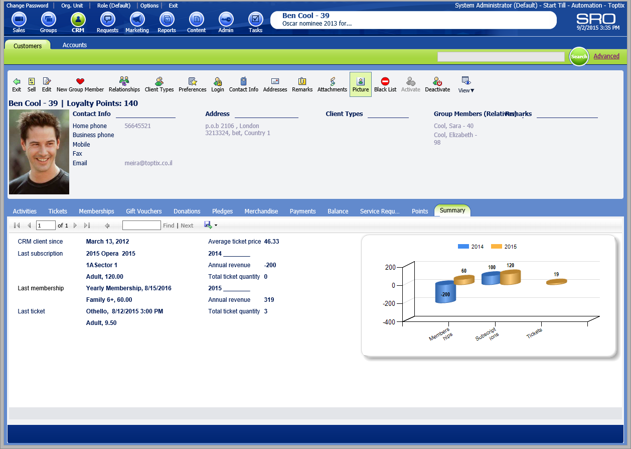 CRM ikke bare en database SRO sin CRM er et kraftig verktøy og kan erstatte de fleste andre tredje parts CRM systemer.