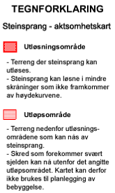 gang- og sykkelvei inntegnet med blå linje Mørk rød skravur angir utløsningsområder for steinsprang, lys rød skravur angir utløpsområder Under feltbefaringen ble det gjort observasjoner av