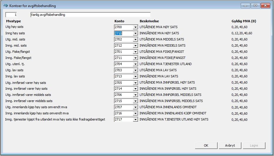 Anbefalt praksis: Oppgrader Maritech Regnskap til ver 16 Opprett nødvendige ekstrakonti for utgående og inngående mva. Disse bør opprettes med mva-kodene 0, 20, 40 og 60 som gyldige mva-koder.