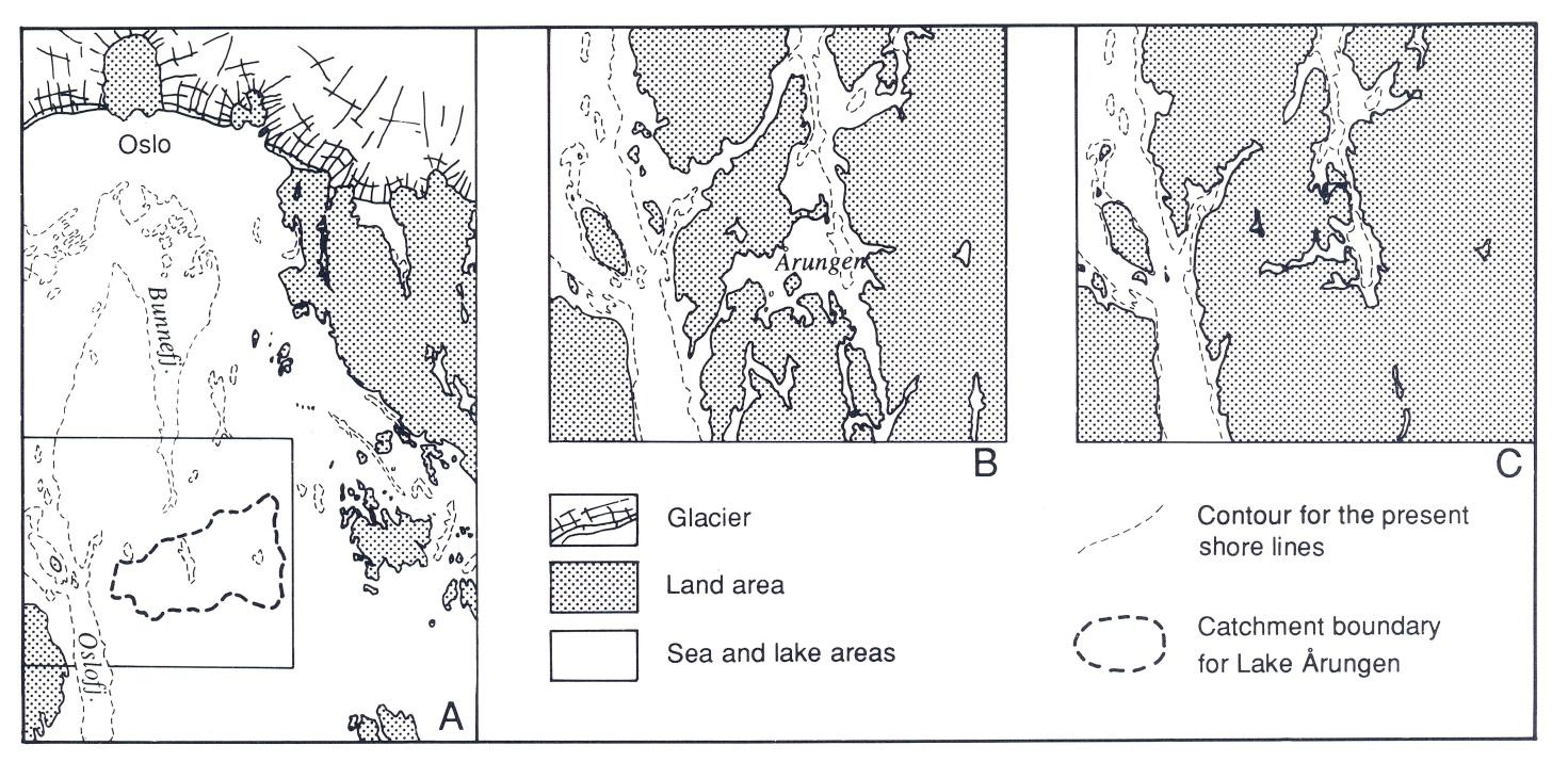 Holosen variasjon i sedimentasjonsrater, 1 2 1. Årungen (Abrahamsen et al. 1995). (Nybakken 1985) (Skogheim & Erlandsen 1984) 2.