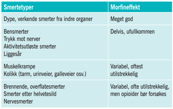 X 44 «Takket være far, døde mor fredelig. Han visste at hun hadde smerter på slutten, men han ønsket ikke at hun skulle dopes ned med morfin.