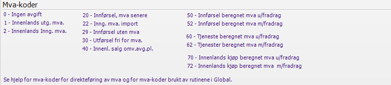 Mva-koder